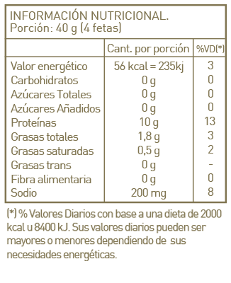 Tabla