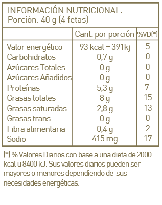 Tabla