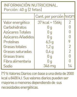 Tabla