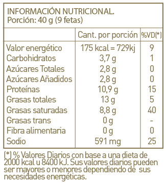 Tabla