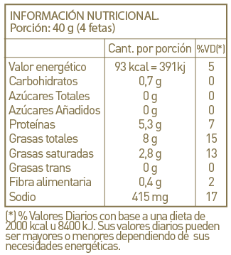 Tabla