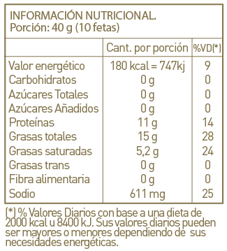Tabla