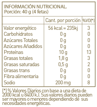 Tabla