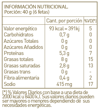 Tabla