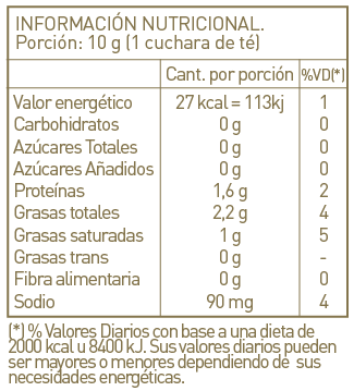Tabla