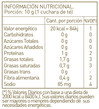 Tabla